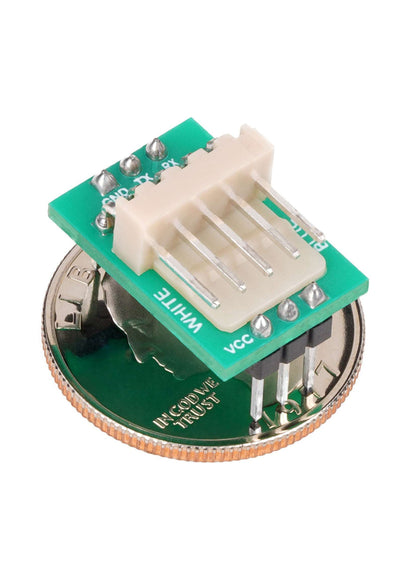 EZO™ Adapter