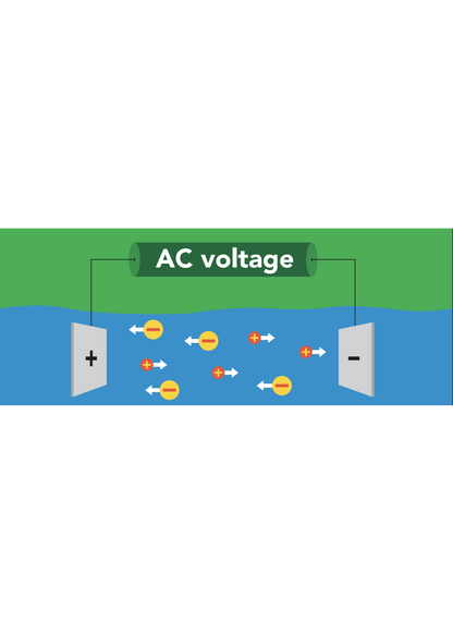 EZO™ Conductivity Circuit