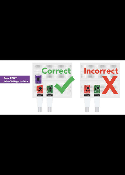 EZO™ pH Circuit