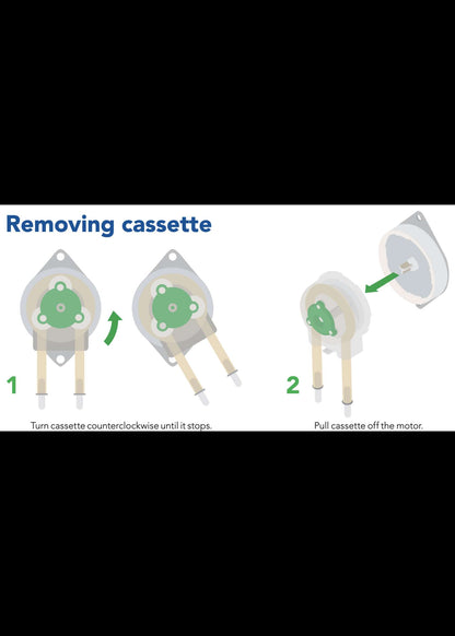 EZO-PMP™ Replacement Cassette