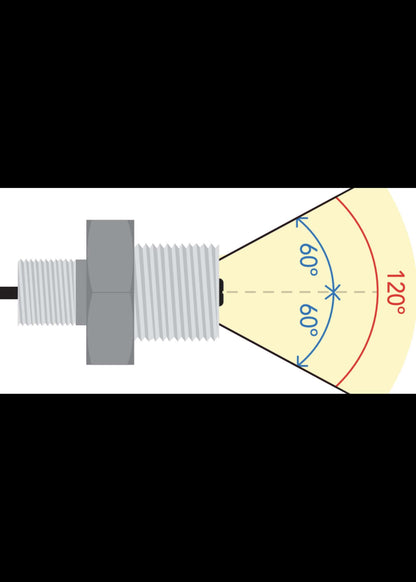 EZO-RGB™ Embedded Color Sensor - Sensors & Probes