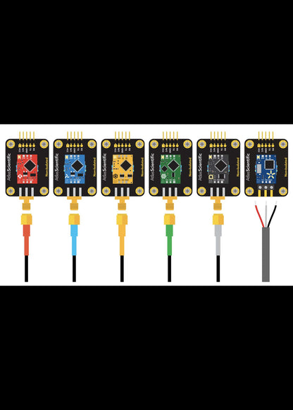 EZO™ SMA Carrier Board non-isolated