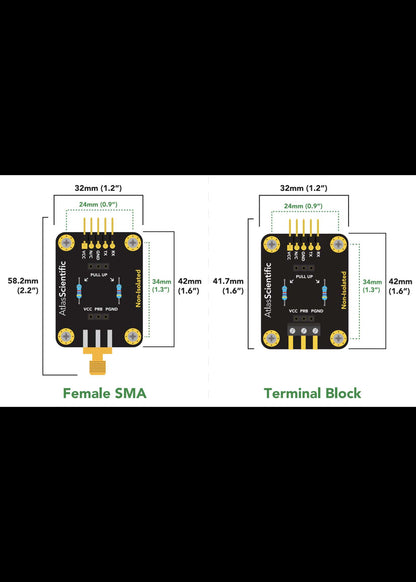 EZO™ SMA Carrier Board non-isolated