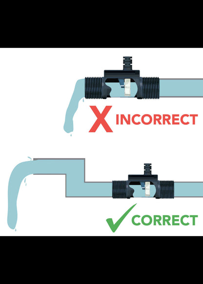 EZO™ Universal Flow Meter Totalizer