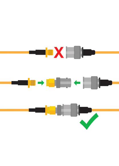 Female BNC to Male SMA Connectors (5 pack)