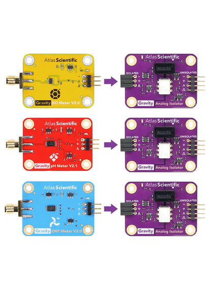 Gravity™ Analog Isolator