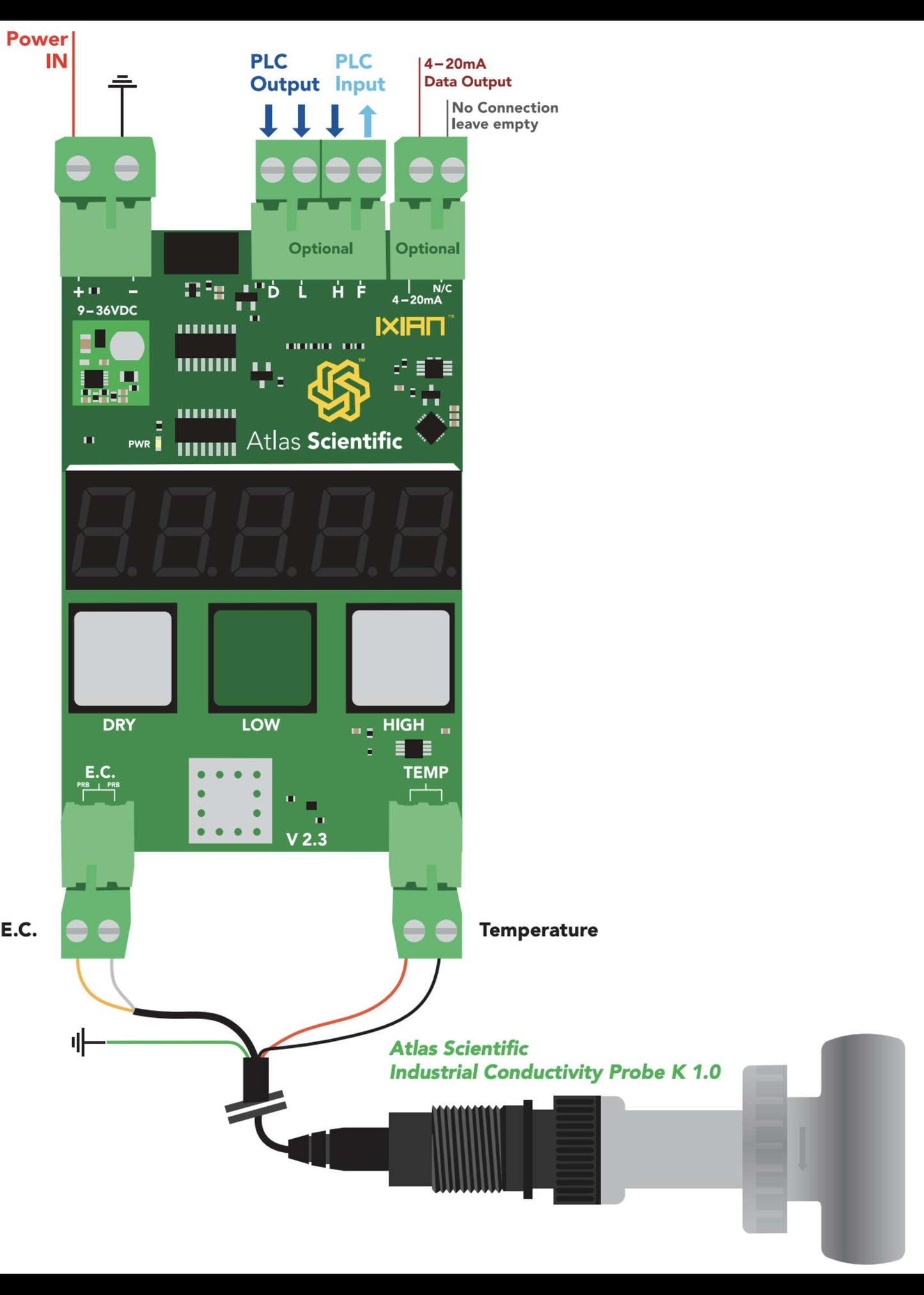 Industrial E.C. Calibration K 1.0 set