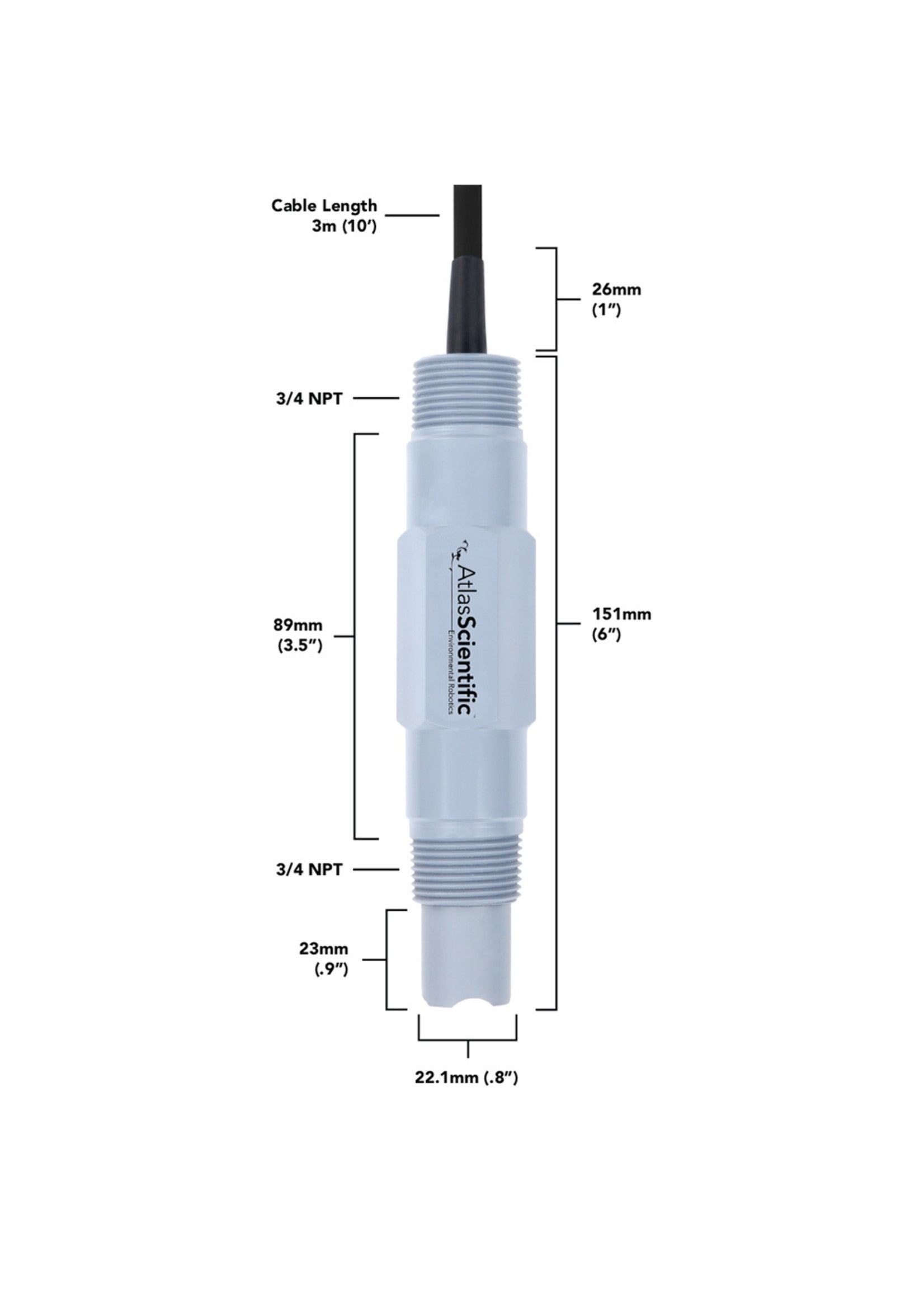 Atlas Scientific Industrial pH/ORP/Temp Probe | Sensors & probes ...