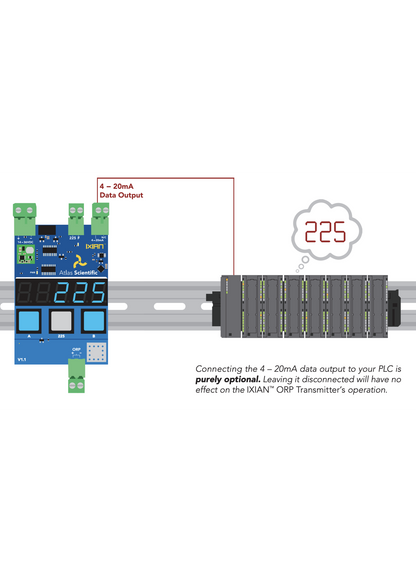 IXIAN™ ORP Transmitter