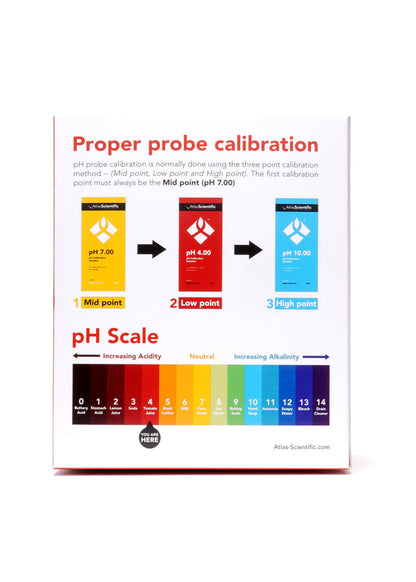 pH 4.00 Calibration Solution Pouches (Box of 25)
