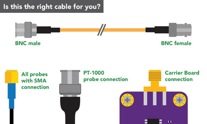 3 Meter BNC male to BNC female Extension Cable