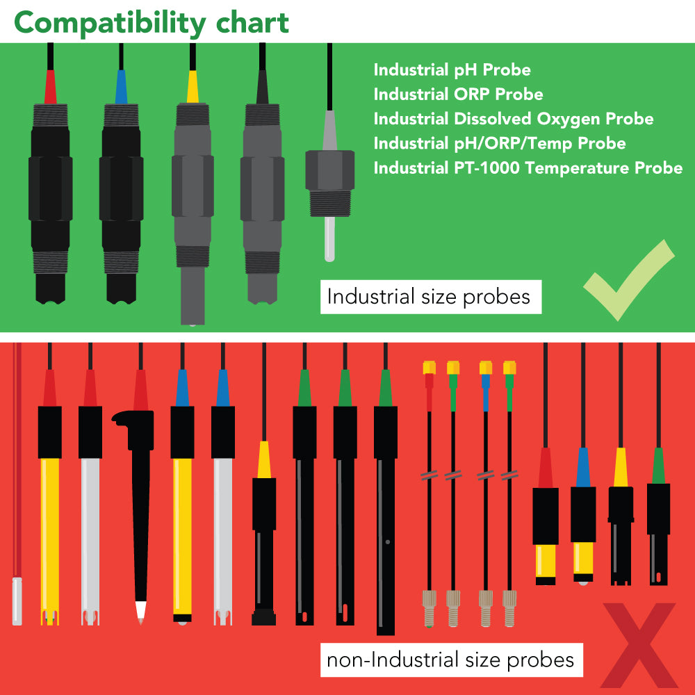 Industrial Tri-Clamp Probe Pipe Fitting