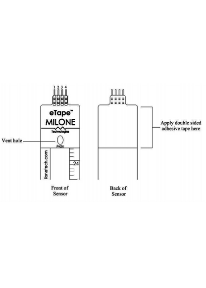 Level sensor eTape®