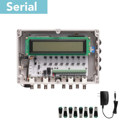 Industrial Monitoring Kit
