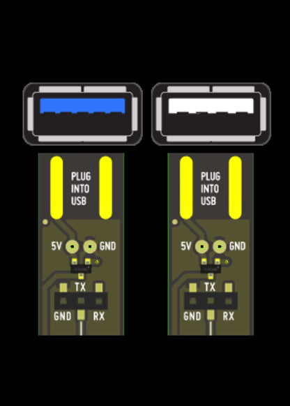 I2C Toggler